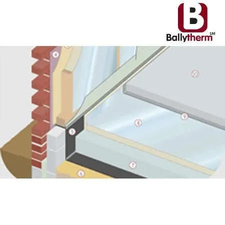 Ballytherm 2.4m x 1.2m All Sizes
